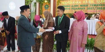 Penyerahan Hasil Ujian MAN Temanggung