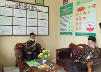 Monitoring Merupakan Upaya Mengetahui Tata Kelola Administrasi dan Kinerja KUA