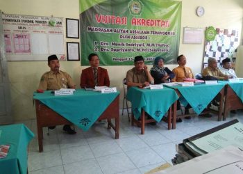 Visitasi Akreditasi MA Assalam Kranggan