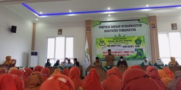 Workshop Meningkatkan Inovasi dan Kreatifitas Pembelajaran Guru RA / BA
