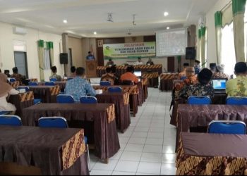 Pelatihan Pengukuran Arah Kiblat Dan Hisab Rukyat