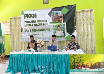 Evaluasi dan Sinergi untuk Peningkatan Mutu Madrasah