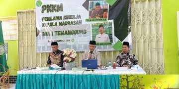 Evaluasi dan Sinergi untuk Peningkatan Mutu Madrasah