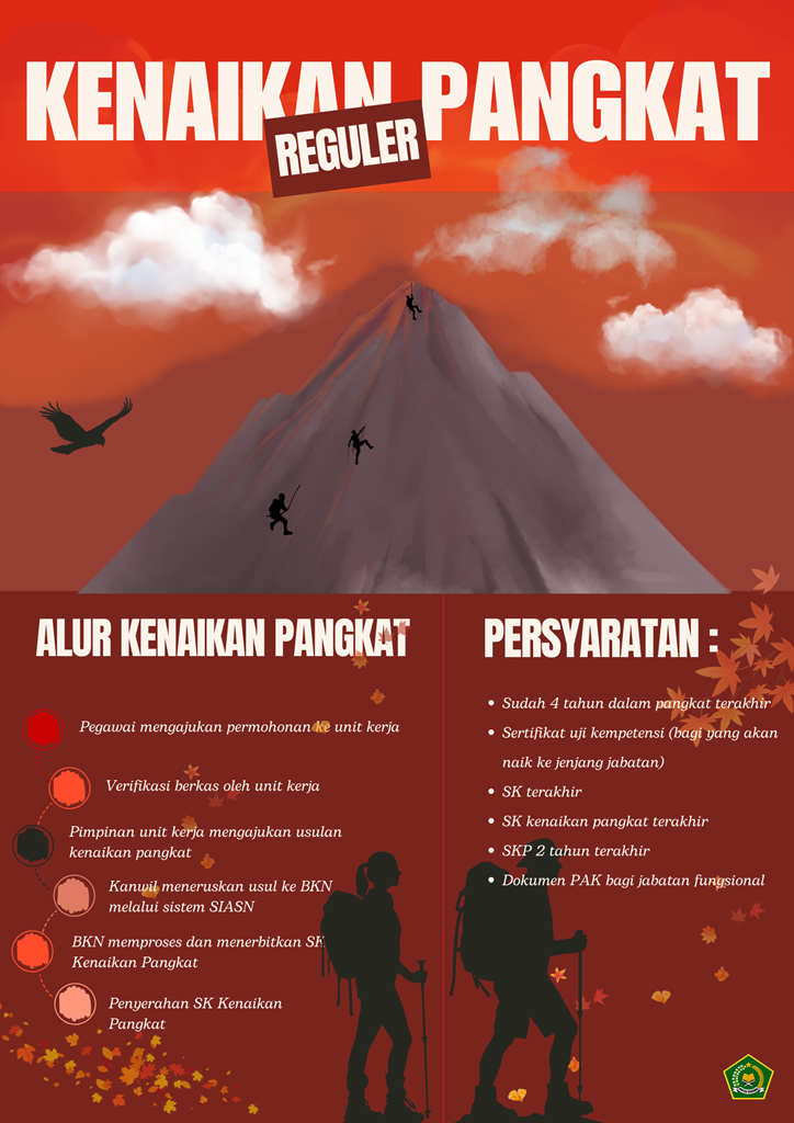 Kenaikan Pangkat Reguler