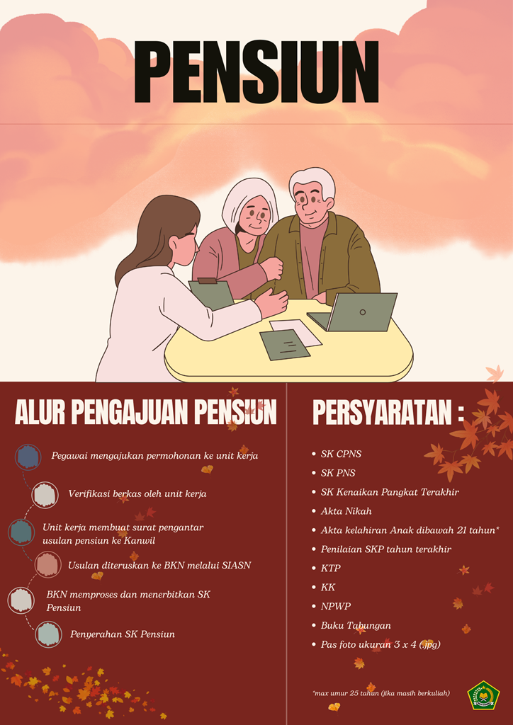 Pensiun PNS Pensiun PNS