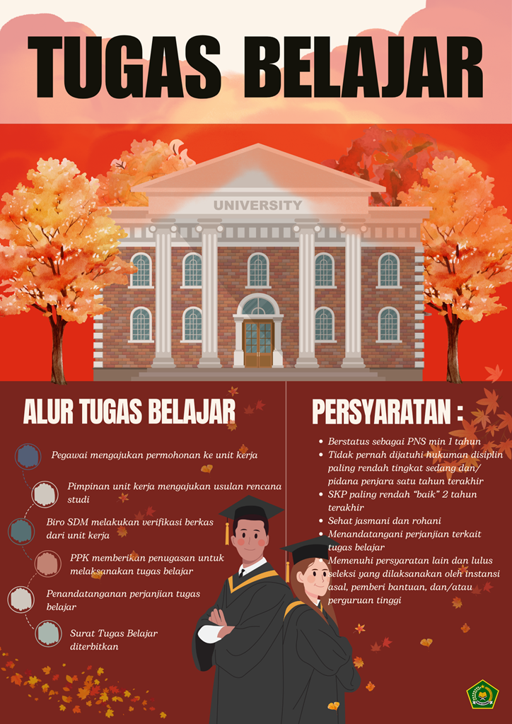 Tugas Belajar Tugas Belajar